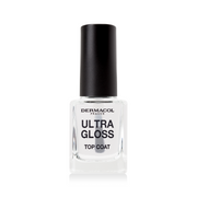 Ultra Glossy Top Coat